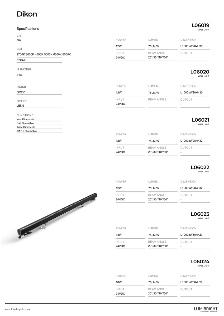 Lumibright Dikon L06021 Linear Light
