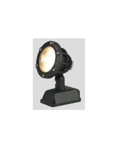 Solar Floodlights