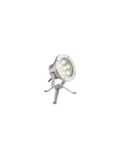 Compact Floodlights