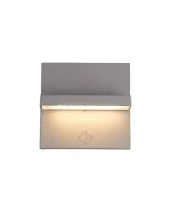 LED Strip